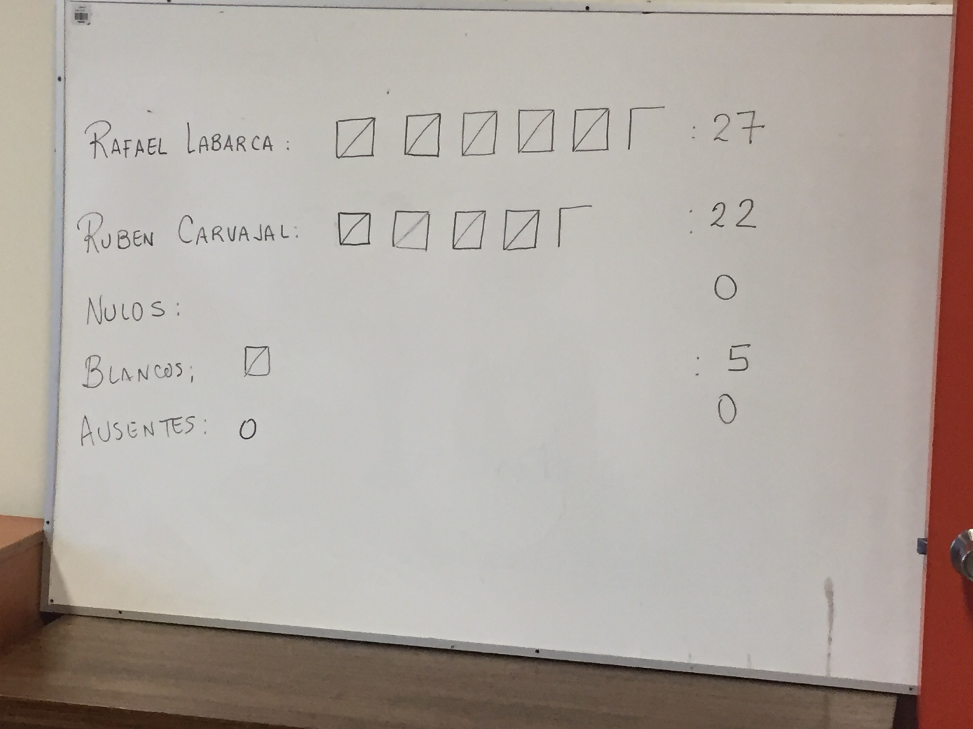 dmccvota